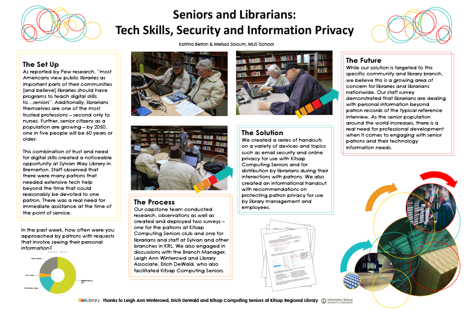 Seniors & Librarians: Tech Skills, Security and Information